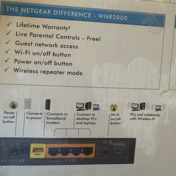 NETGEAR N300 Wireless N Router - Picture 4 of 4